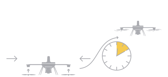 Less-than-10-minutes-Deployment-Time-1