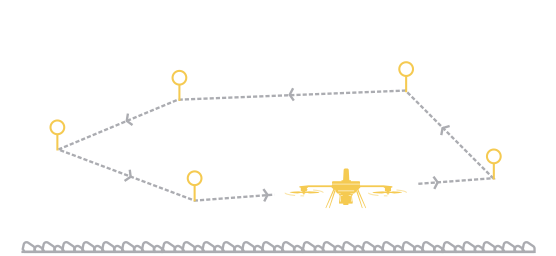 Waypoint-Based-Navigation